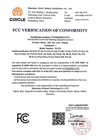CHOCO Technology Certification
