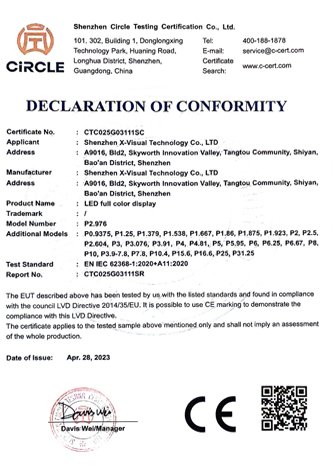 CHOCO Technology Certification